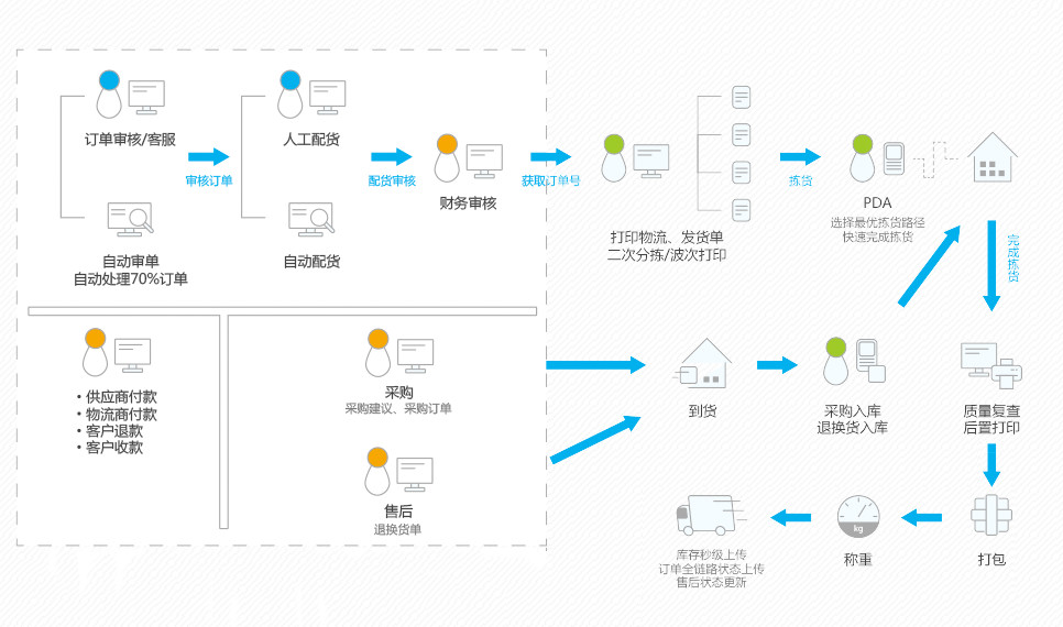 1561972810390072511.jpg 微信图片_20190701171446.jpg