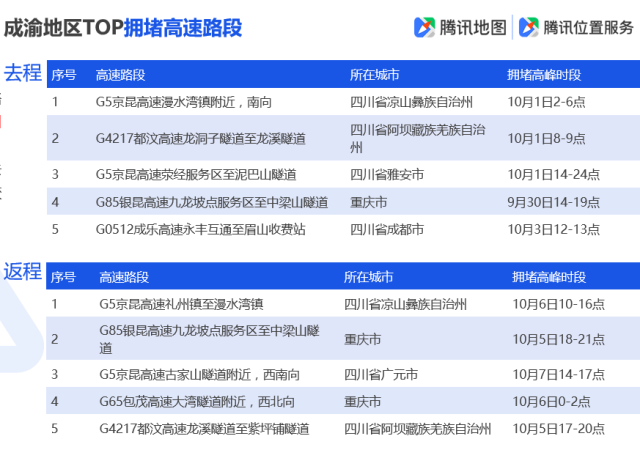 1569553069346088524.png 7af40ad162d9f2d3b02bd102a90df5166227cc08.png